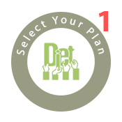 premier diet plan delivery diet plan selection